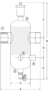 AIR125P Air Separator With Dirt Magnet