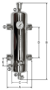 LLH200M Hydraulic Separator